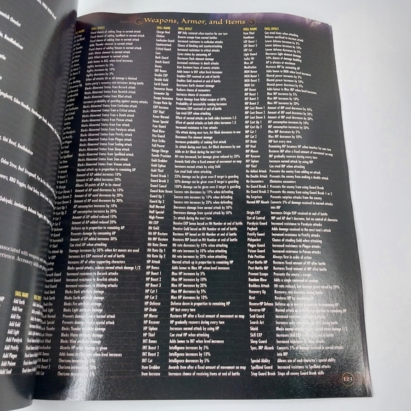 Legaia 2: Duel Saga (Primas Official Strategy Guide) - Paperback - Picture 10 of 11